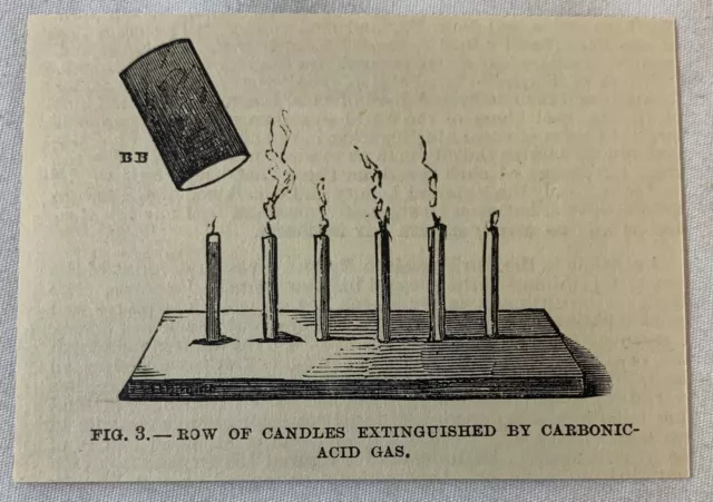 1886 Klein Magazin Gravur ~ Reihe Von Kerzen Extinguished Von Kohlensäure Gas