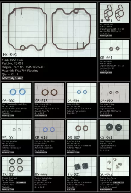 Yamaha TDM850 & TRX850 Carburettor Service Kit (LiteTek)