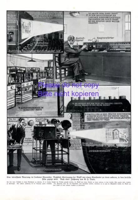 Kino London 1924 XL S. 4 Zeichnungen Vorführraum Filmprojektor Filmvorführer +