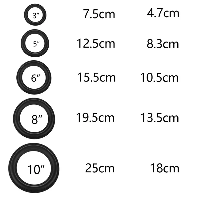 Woofer Replacement Foam Rubber Speaker Surround Replace Edge Stereo Repair