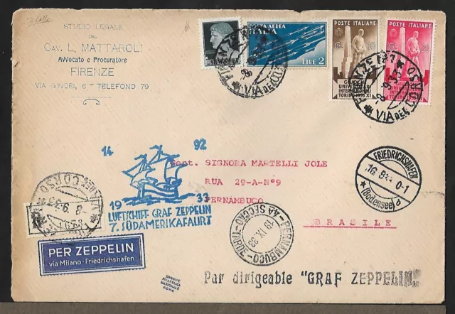 GRAF ZEPPELIN ITALY TO BRAZIL AIR MAIL REGISTERED 2.55l RATE ON COVER 1933