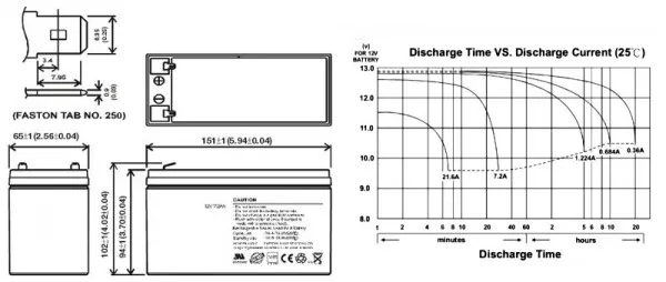 UPS Battery Kit Compatible DLA1500RMI2U RBC24 RBC 24 Battery Kit Replacement Battery 2