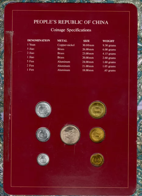 Coin Sets of All Nations China 1981-1983 UNC 1 Jiao 1983 Proof 2