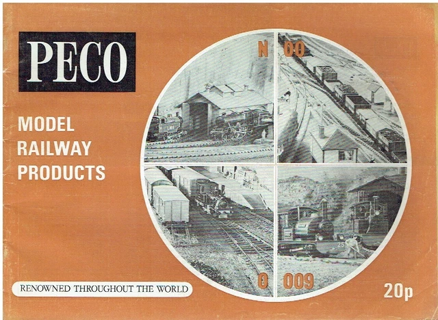 Other Railways & Trains, Railways & Trains, Model Railways