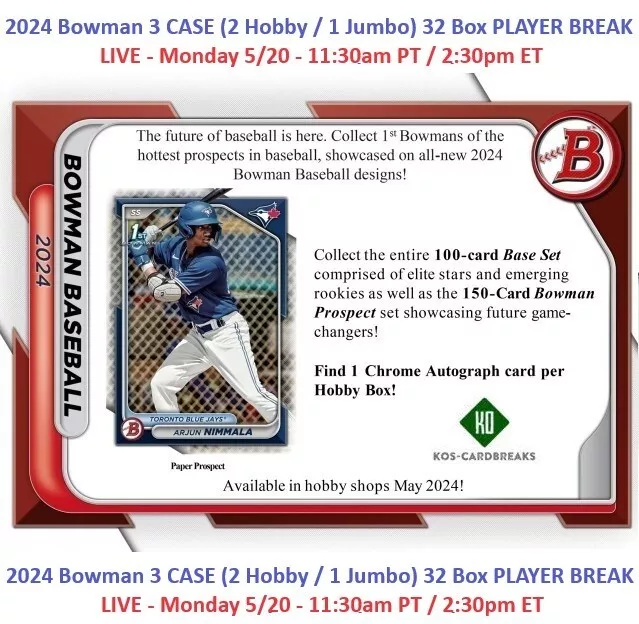 ALLAN CASTRO BOS 2024 Bowman 3 CASE (2 Hobby/1 Jumbo) 32 Box BREAK 7