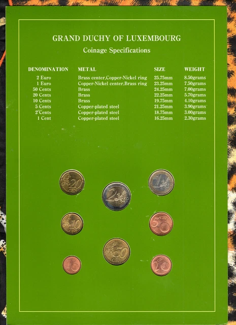 Coin Sets of All Nations Luxembourg 2002 UNC 2,1 EURO 50,20,10,5,2,1 Cent 2