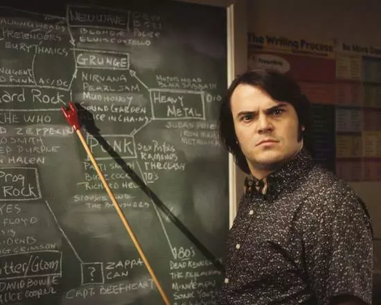 Jack Black [1046254] 8x10 Foto Otros Tamaños Incluye Póster)