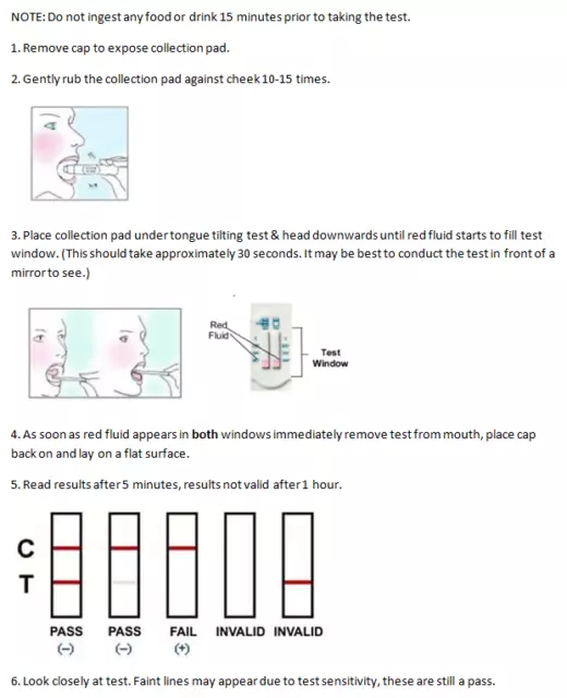 5 x Saliva Drug Test Kits - 4 in 1 THC, Cannabis, Meth, ICE, MDMA, Cocaine 2