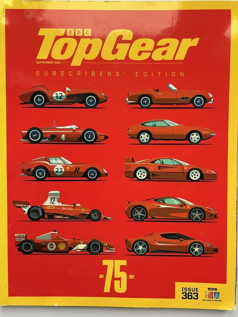 Top Gear Magazine #295 (Mai 2017) – Ferrari FXXK, Alfa Giulia, Aston – Édition UK