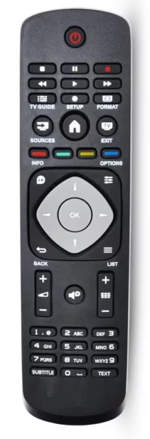Mando a distancia Tv Philips CRP606/01 - Original Remote Control