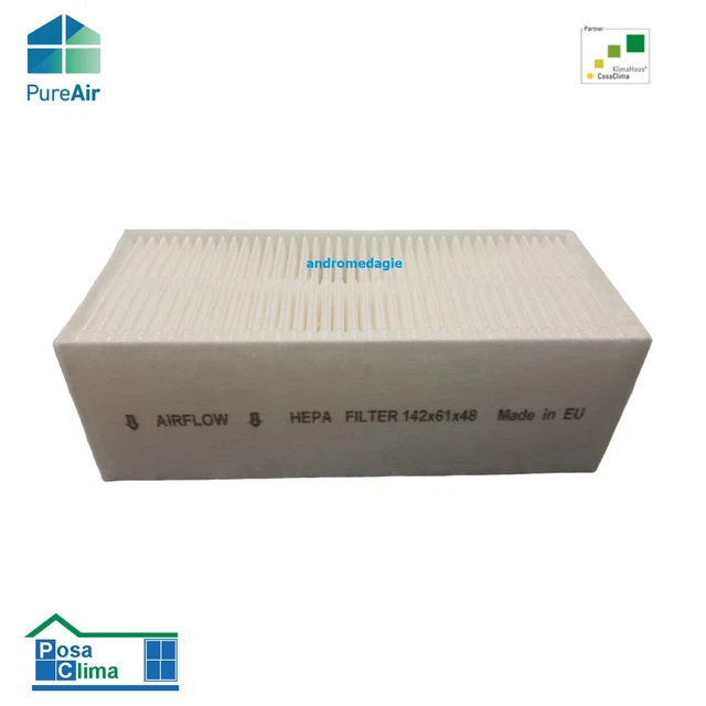 Per Midea ricambio filtro aspirapolvere per SC861/SC861A/SC861B/SC861C
