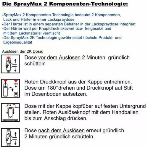 Autolack Spraydosen Set geeignet für Ferrari ROSSO CORSA 322 + 2K Klarlack 3