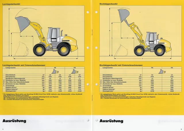 Liebherr L 534 Prospekt 2002 9/02 D Radlader Baumaschine Broschüre loader Lader 3