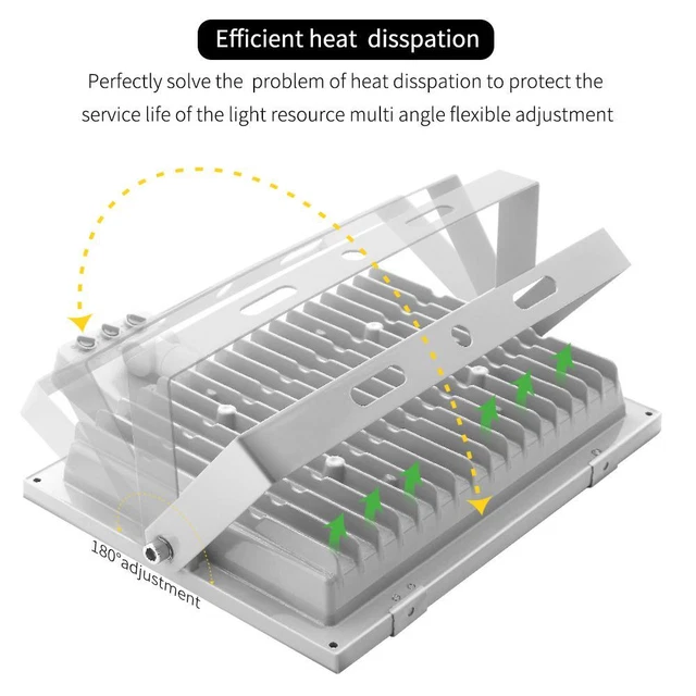 2xLED Fluter mit Bewegungsmelder 100W Flutlicht Außen Strahler Scheinwerfer IP65 7