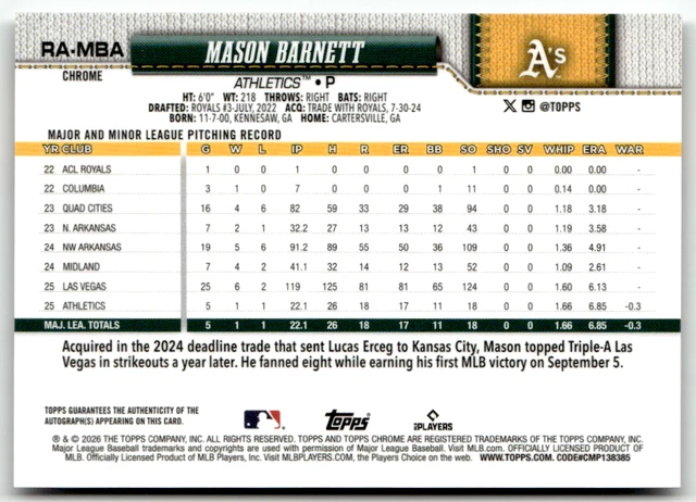 TOPPS MLB CHROME 2026 No. RA-MBA Mason Barnett Rookie Base Auto Sin ...