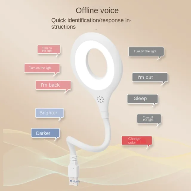 Nuevo sensor de sonido chino control de voz chino blanco ahorro de energía