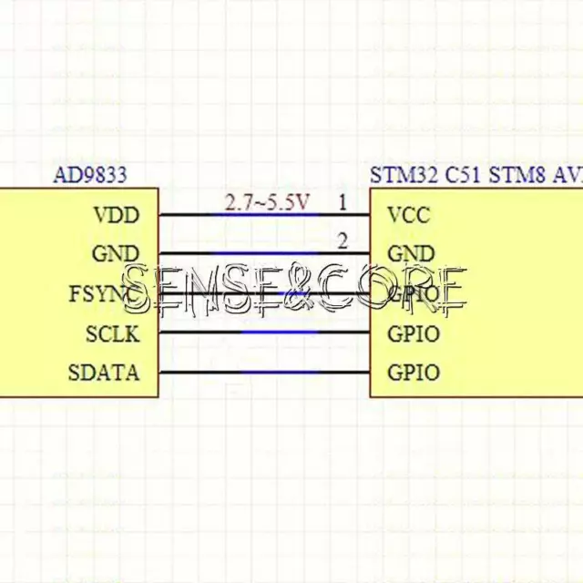 DDS-Wellenformgeneratormodul, Sinus-Quadrat-Ausgang, Mikroprozessorsteuerung