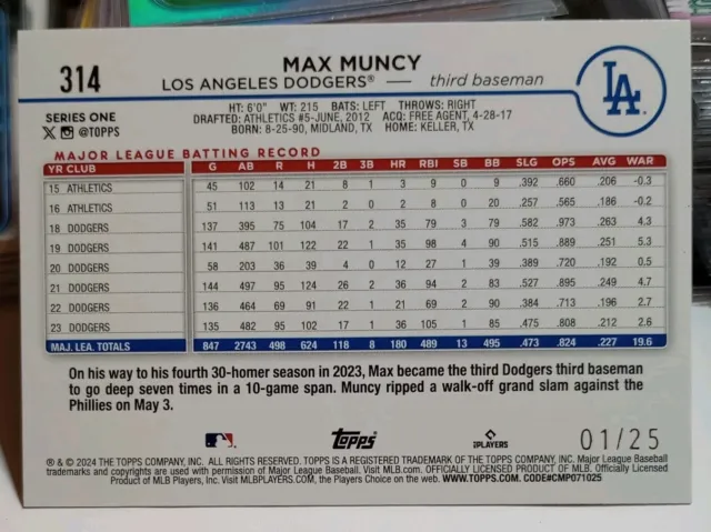 2024 TOPPS SERIES 1 Max Muncy 1/25 Memorial Day camouflage Dodgers 314