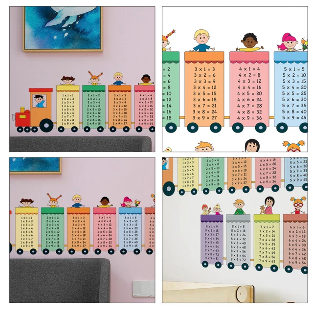 2 Sheets Multiplication Wall Chart Multiplication Table Chart Sticker