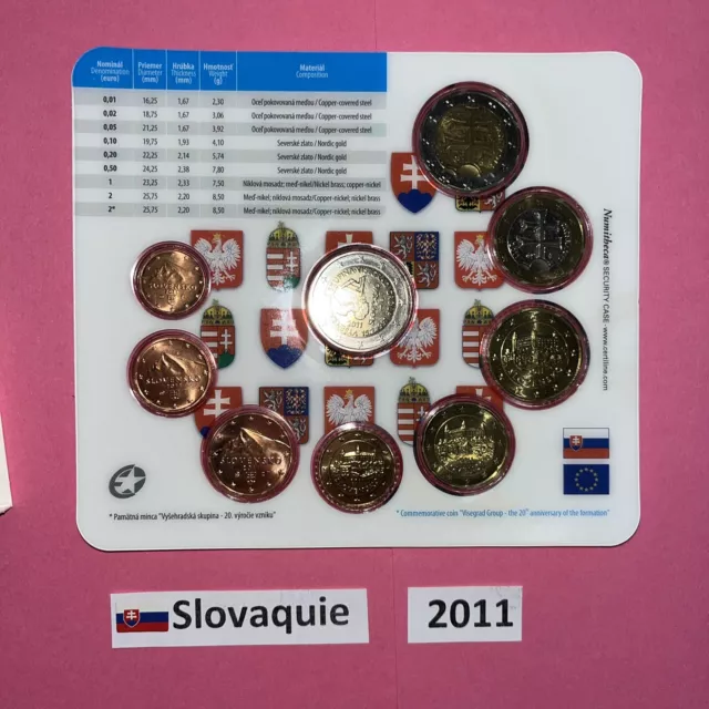 Coffret BU de 9 pièces Slovaquie 2011 de 1 cnt à 2 € +2 € Commémorative  🇸🇰