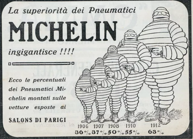 VECCHIO PUPAZZO PORTACHIAVI OMINO MICHELIN BIBENDUM gadget pubblicitario  vintage EUR 11,69 - PicClick IT