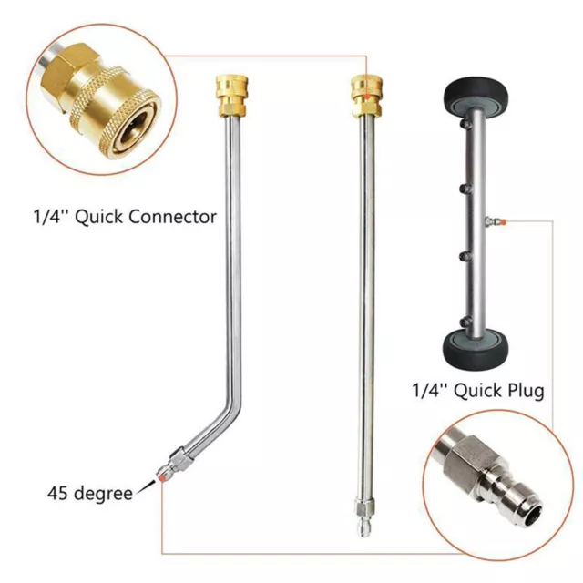 Pressure Washer Undercarriage Cleaner Under Car Washer 5000PSI Driveway