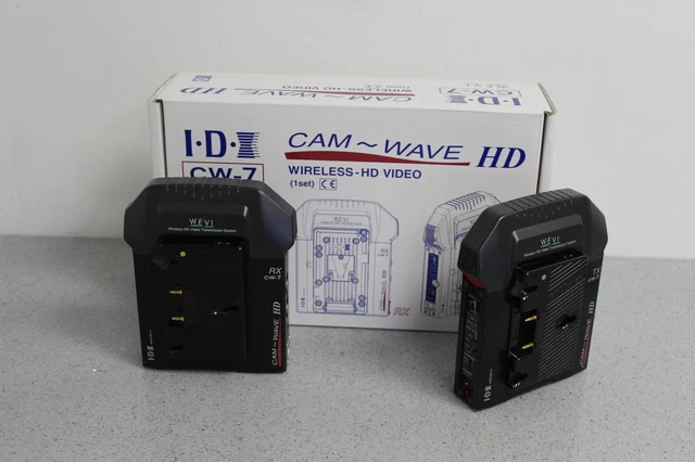 Sistema De Transmissao De Video 5ghz Wireless Wevi Vw-5 | MercadoLivre