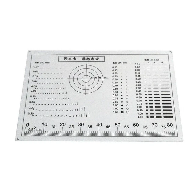 Gauge Point Transparent Film Stain Card Comparison Dot Line Surface Inspection