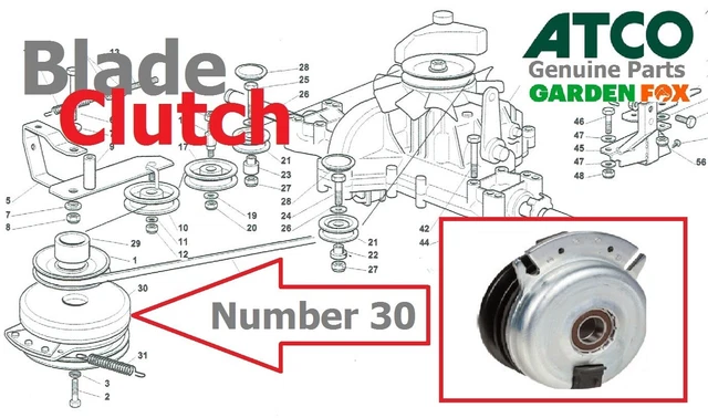 SPARES2GO Zahnriemen Für Atco GT40H Ride-On Rasenmäher - 1600 Mm Länge, 20 Mm Breite, 8 Mm Zahnabstand, Doppelseitig Verzahnt