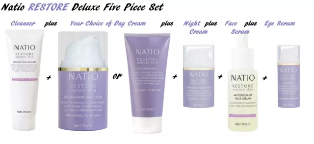 Natio RESTORE Mature Skin Five Pc Set - Cleanser Day&Night Cream Face&Eye Serum