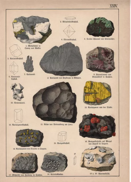 Minerals Molybdenite Arsenic Realgar Chromit Lithography From 1886 Minerals