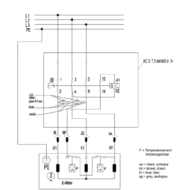 ATIKA BTU ATU ABK BTU ABH - Baukreissäge Kreissäge Schalter 400V ATILON KJD27-2 2