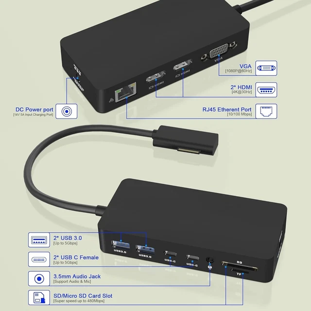 microsoft surface docking station hdmi