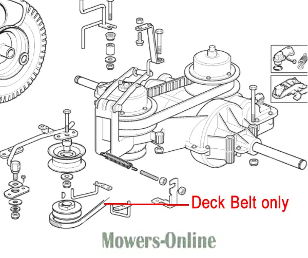 MOUNTFIELD TRACTOR DECK Drive Belt X13 C56K 135061427 0 725V R25V