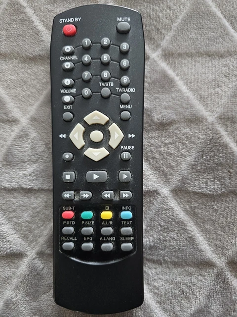 Afstandbediening decoder - Elektronica