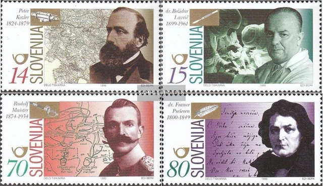 Slowenien 247-250 (kompl.Ausg.) postfrisch 1999 Bedeutende Persönlichkeiten
