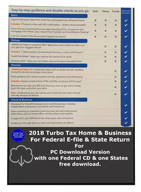 2018 TurboTax Home & Business federal e-file & state return for PC Download CD