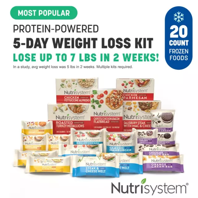 Nutrisystem Frozen Protein  Weight Loss Kit Breakfasts Lunches Dinners 20 Ct