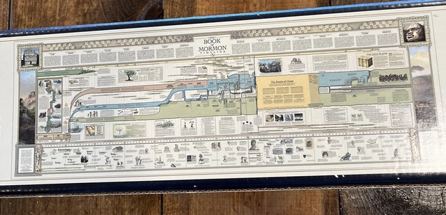 BOOK OF MORMON Timeline Wall Chart Lithograph Print 6'X2' Poster Hill ...
