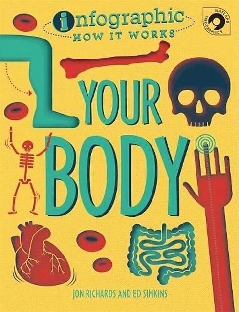 INFOGRAPHIC: HOW IT Works: Your Body (Infographic: How It Works ...