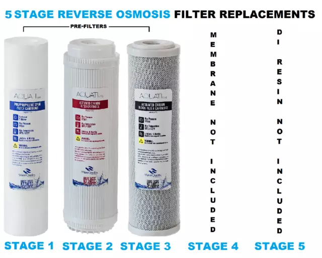 Aquati 5 Stage Domestic Reverse Osmosis RO Complete Pre Filters Replacement