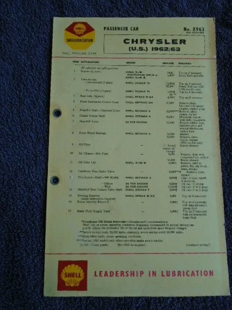 Shell Lubrication Service Guide Card Chrysler US 1962 / 1963 7847F