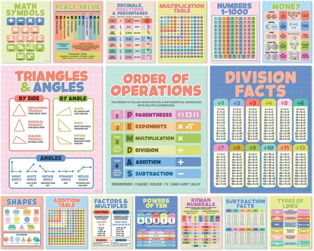 S&O MATHEMATIK-POSTER FÜR Grundschule, Mittel- Und Oberschule