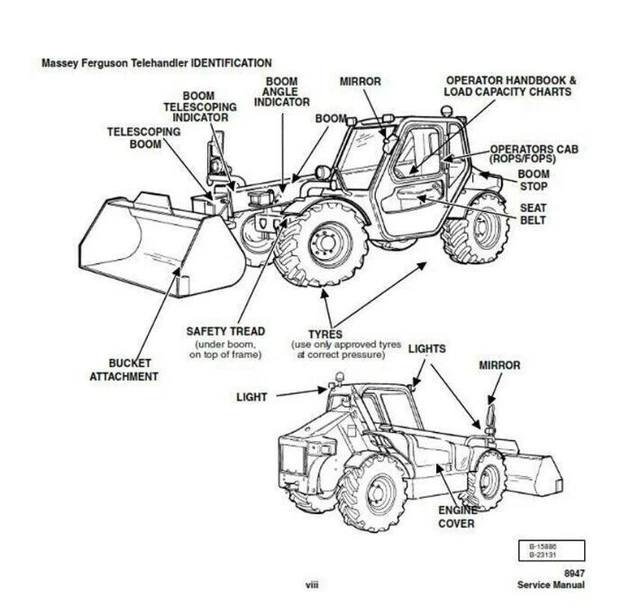 Massey Ferguson TH 8947 Loader Workshop Manual