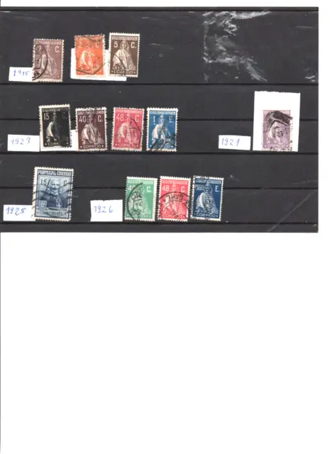 Briefmarken  Portugal 1915 bis 1926: Ceres / 1925 Marquez de Pombal - gestempelt
