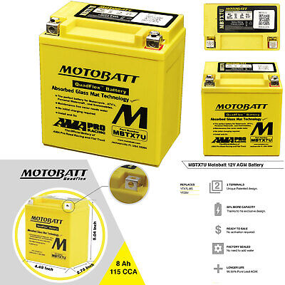 MotoBatt Motobatt Battery For Honda NES 150-6 2006 0150 CC 