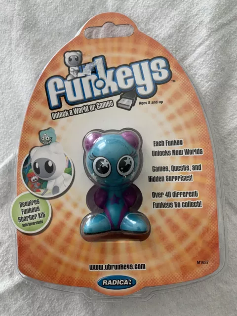 Mattel Radica UB Funkeys Series 1 Teal Twinx Regular Version NEW