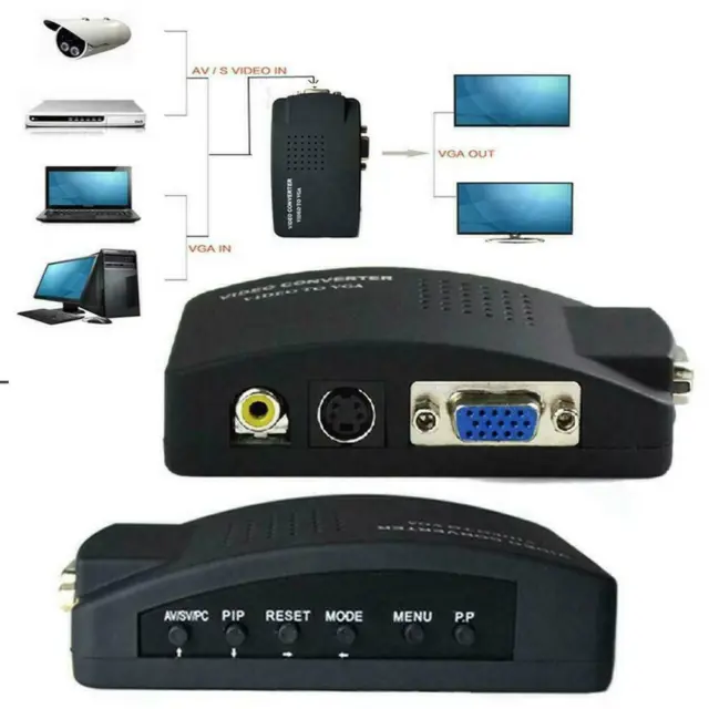 AV RCA Composite S-video Input to VGA Output Monitor Converter Adapter DE