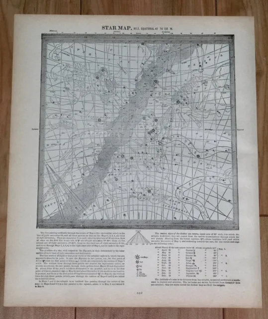1890 Antique Map Of Heavens Stars Equatorial 0 To 45, 45 To 135, 315 To  360 W.