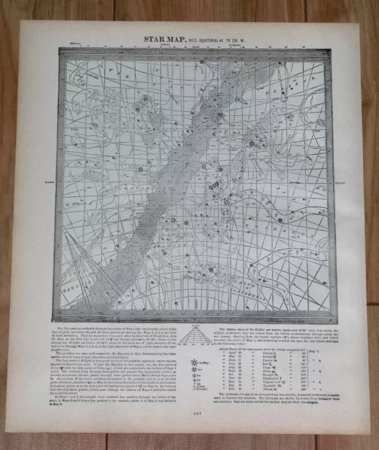 1890 Antique Map Of Heavens Stars Equatorial 0 To 45, 45 To 135, 315 To  360 W.